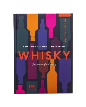 Everything You Need To Know About Whisky